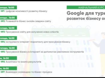 «Google для туризму: розвиток бізнесу онлайн»: практичні поради фахівців