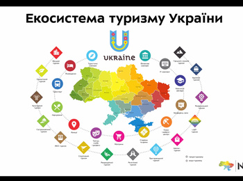 Міжнародна науково-практична конференція «Проблеми та перспективи впровадження європейського досвіду диверсифікації сільського туризму в Україні на засадах креативності та збалансованості»