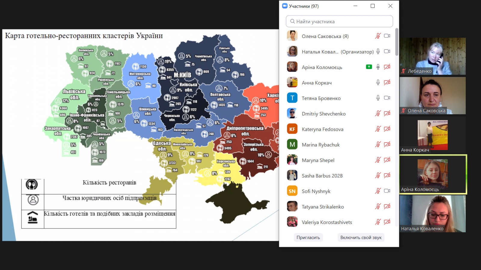 Участь студенток кафедри туризму та готельно-ресторанної справи у пленарному засіданні Всеукраїнської конференції студентів, аспірантів і молодих учених «Інтеграційні та інноваційні напрямки розвитку індустрії гостинності»
