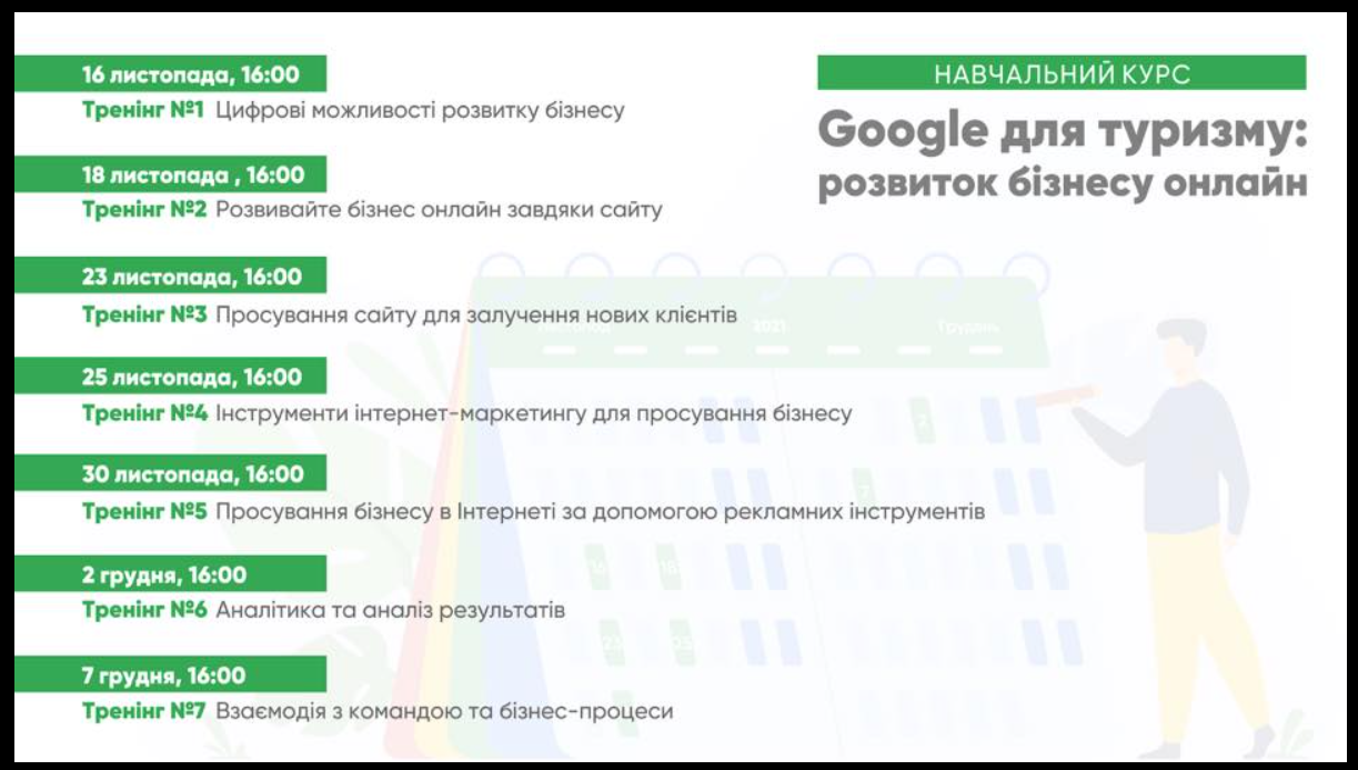 «Google для туризму: розвиток бізнесу онлайн»: практичні поради фахівців