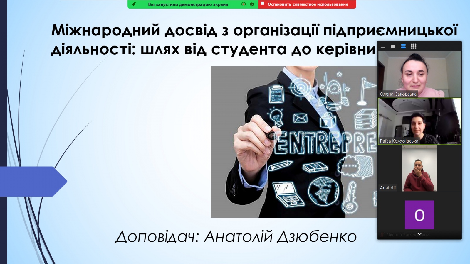 Міжнародний досвід з організації підприємницької діяльності: шлях від студента до керівника