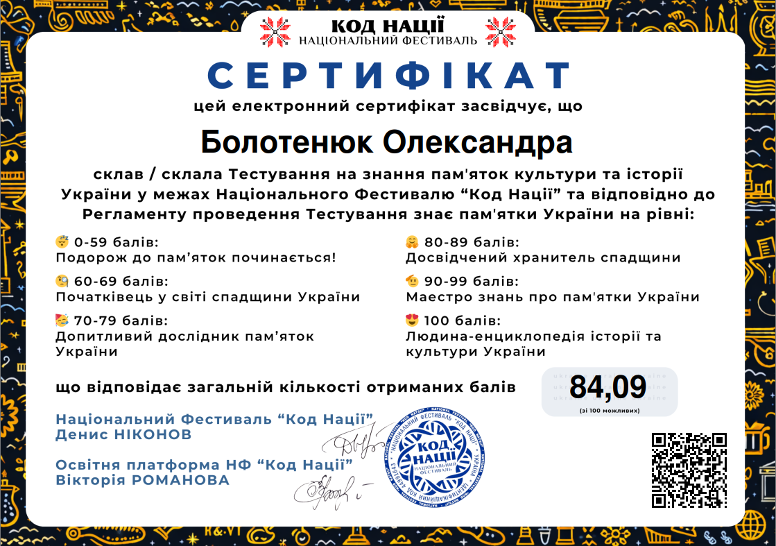 Майбутні фахівці з туризму – учасники освітніх ініціатив фестивалю «Код Нації»