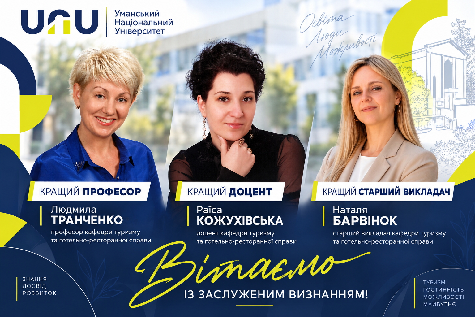 Професійність, що надихає: викладачі кафедри туризму та готельно-ресторанної справи серед кращих!